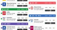 캄보디아 여행, 어플, 앱, 유용한 어플, 유용한 앱, 필요 앱,